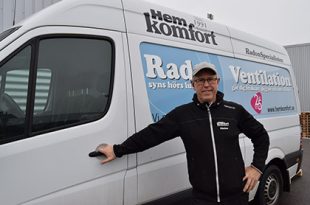 Hemkomfort Hem Miljö