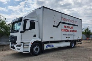 Malmo Europa Trading
